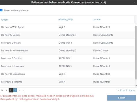 bem 5 betekenis|Afspraken Medicatie (BEM